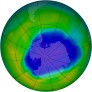 Antarctic Ozone 2008-11-03